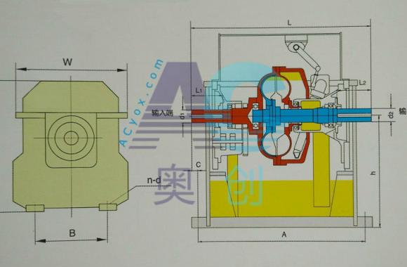 Type YOTGC, variable speed fluid coupling with fixed casing