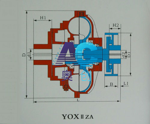 YOXIIZA,基本型+制動(dòng)輪／泵輪驅(qū)動(dòng)液力耦合器結(jié)構(gòu)圖