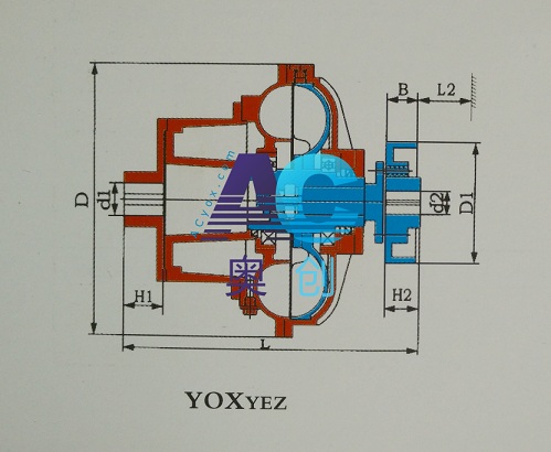 YOXYEZ,延長后輔室+彈性聯(lián)軸節(jié)+制動輪液力偶合器結(jié)構(gòu)圖